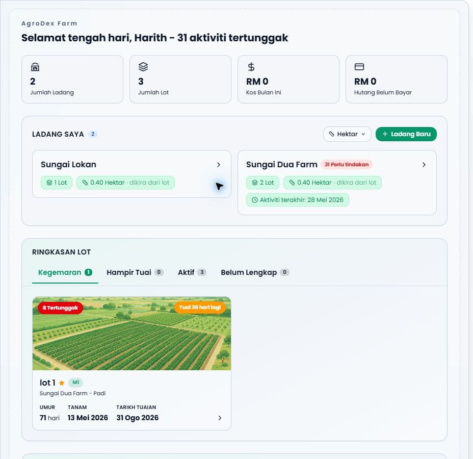 Paparan sebenar dashboard AgroDex Farm dalam mod cerah
